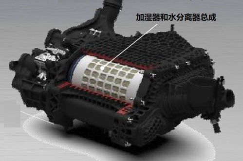 奔馳燃料電池汽車動力系統(tǒng)技術(shù)解析 從“電堆”到車輪的綠色能量革命
